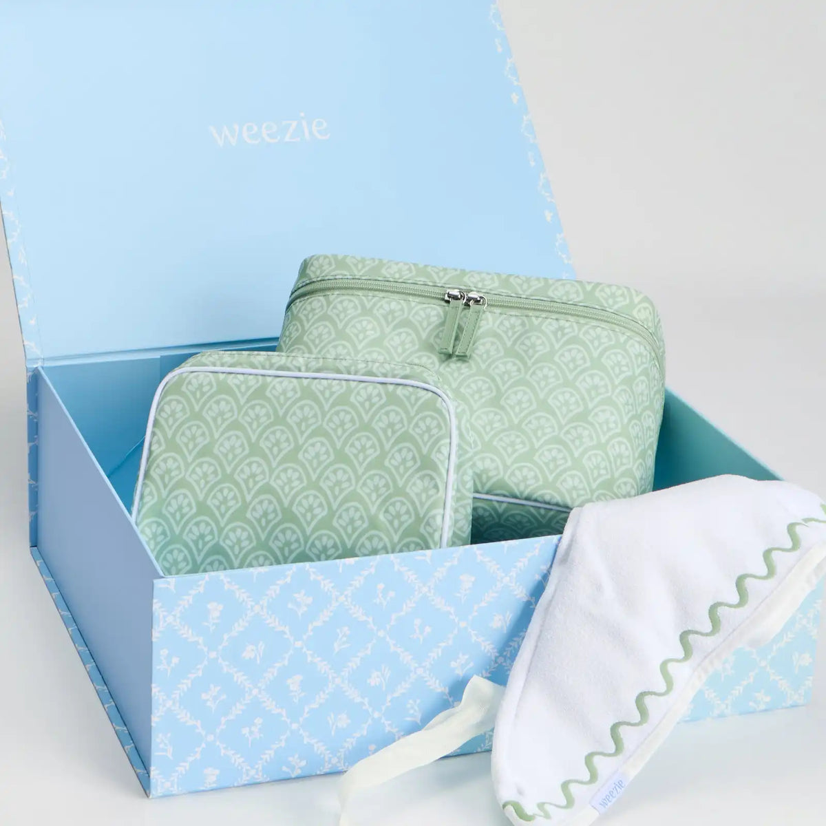 Weekender Gift Set